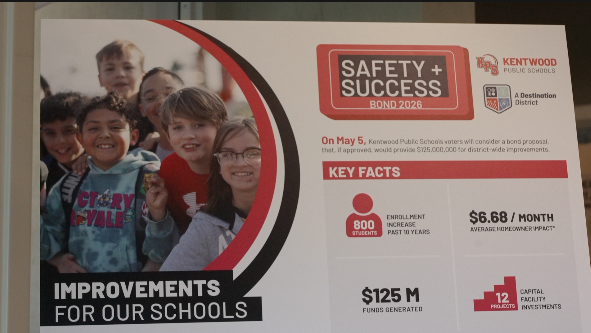 Kentwood Public Schools bond proposal