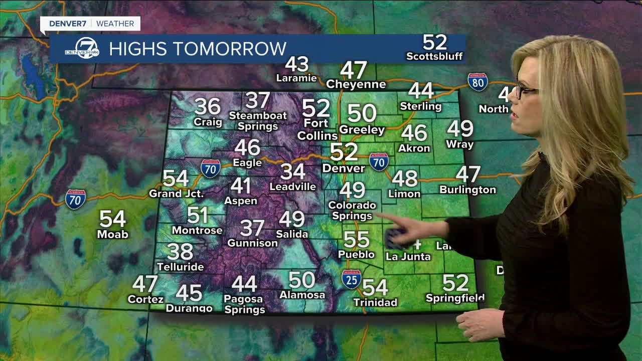 Warmer on Monday