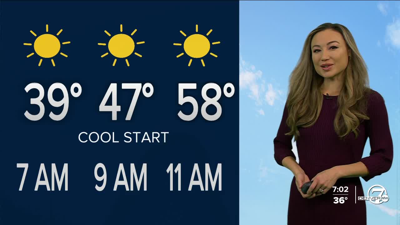 101523 forecast.jpg