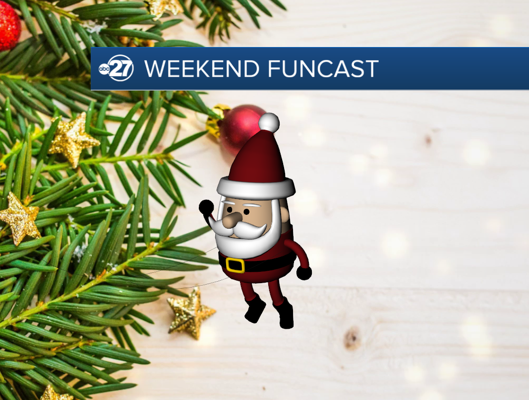 Weekend Weather