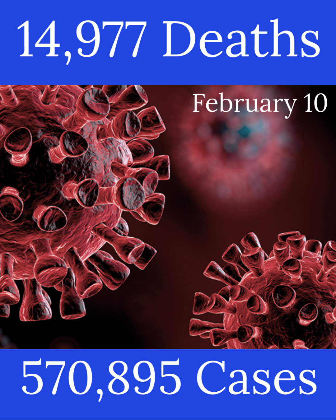 Michigan Coronavirus Update