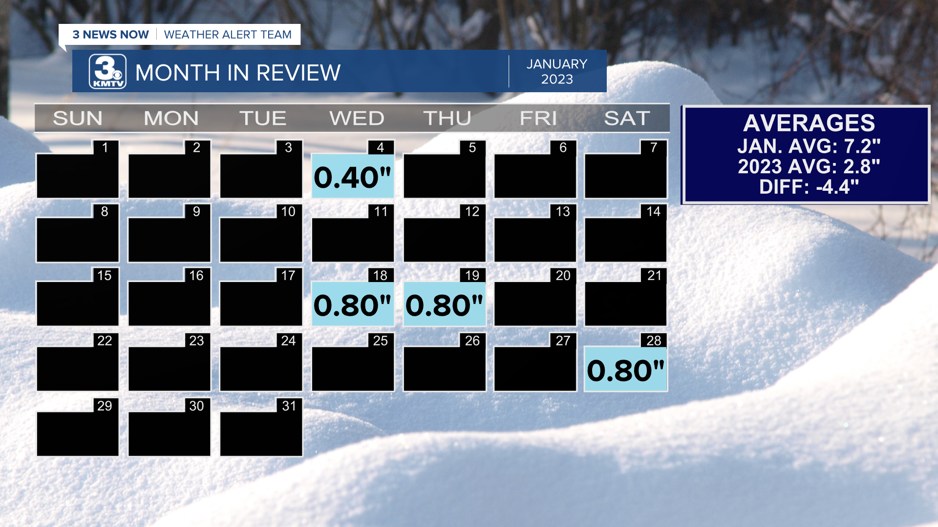 Almanac Calendar w Snow2.png