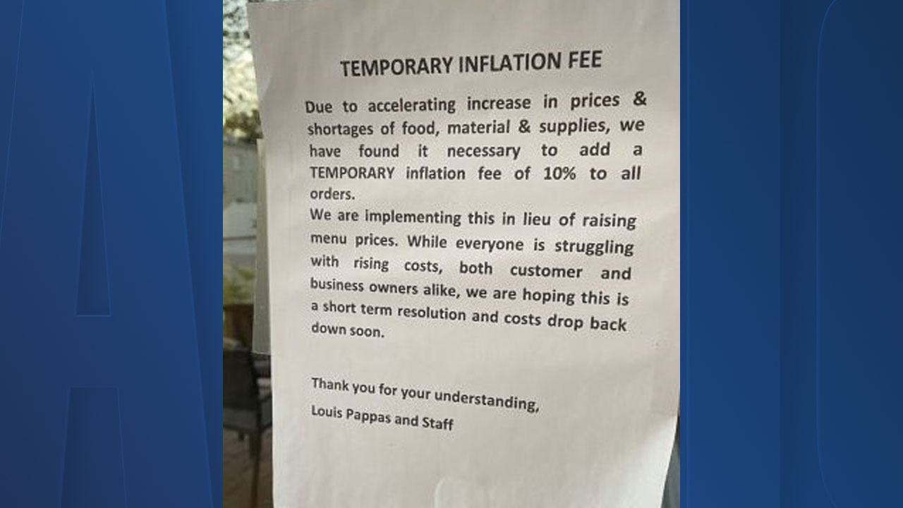 Louis Pappas Temporary Inflation Fee