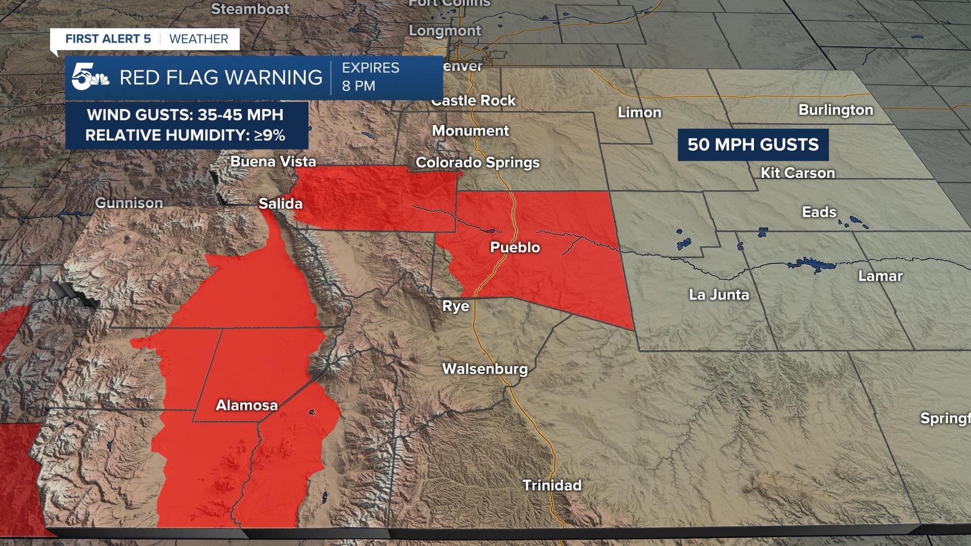 Red Flag Warnings