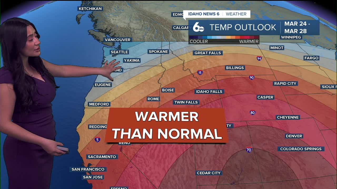 Forecast: Record breaking temperatures into the week ahead