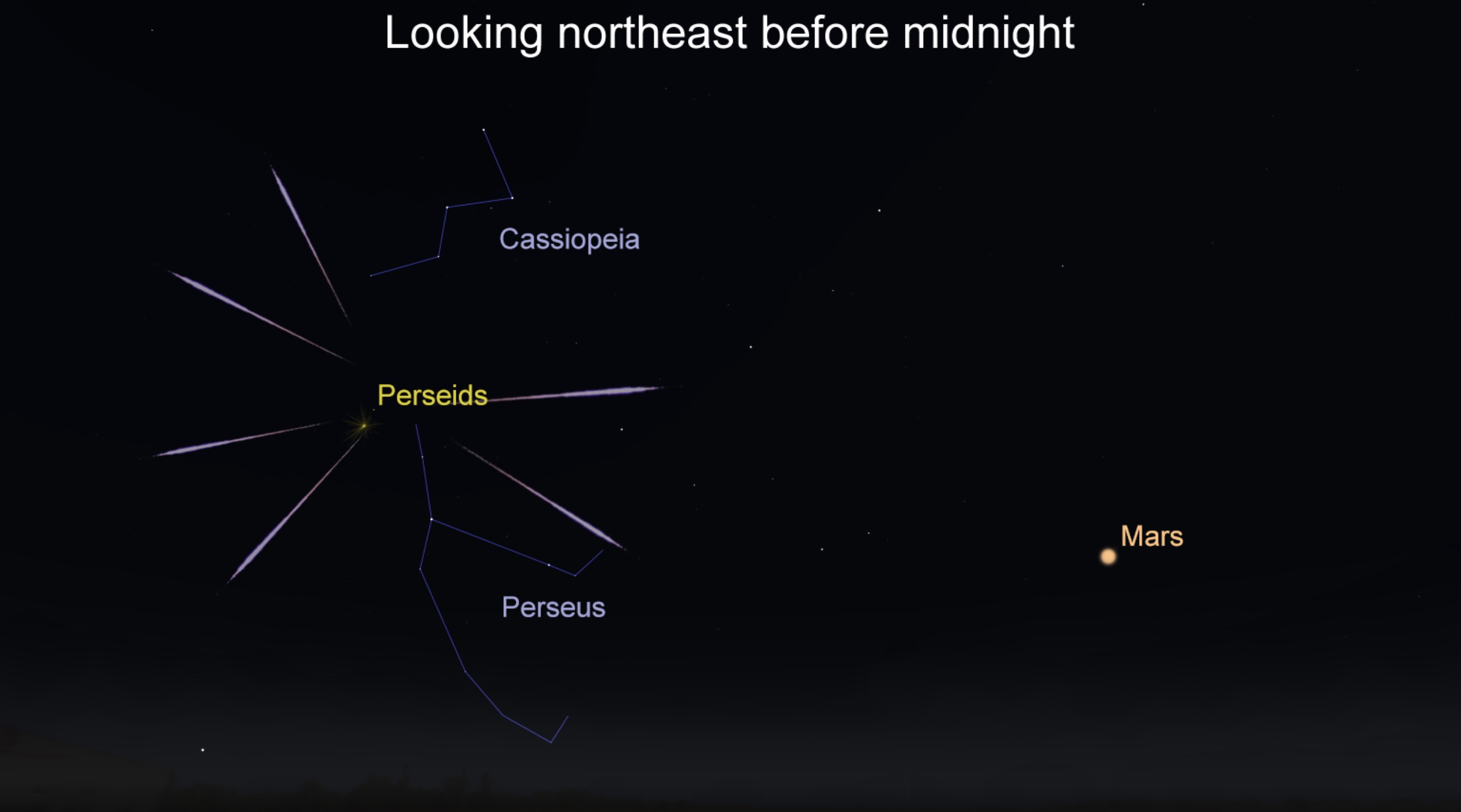 Perseid Meteor Shower Arizona 