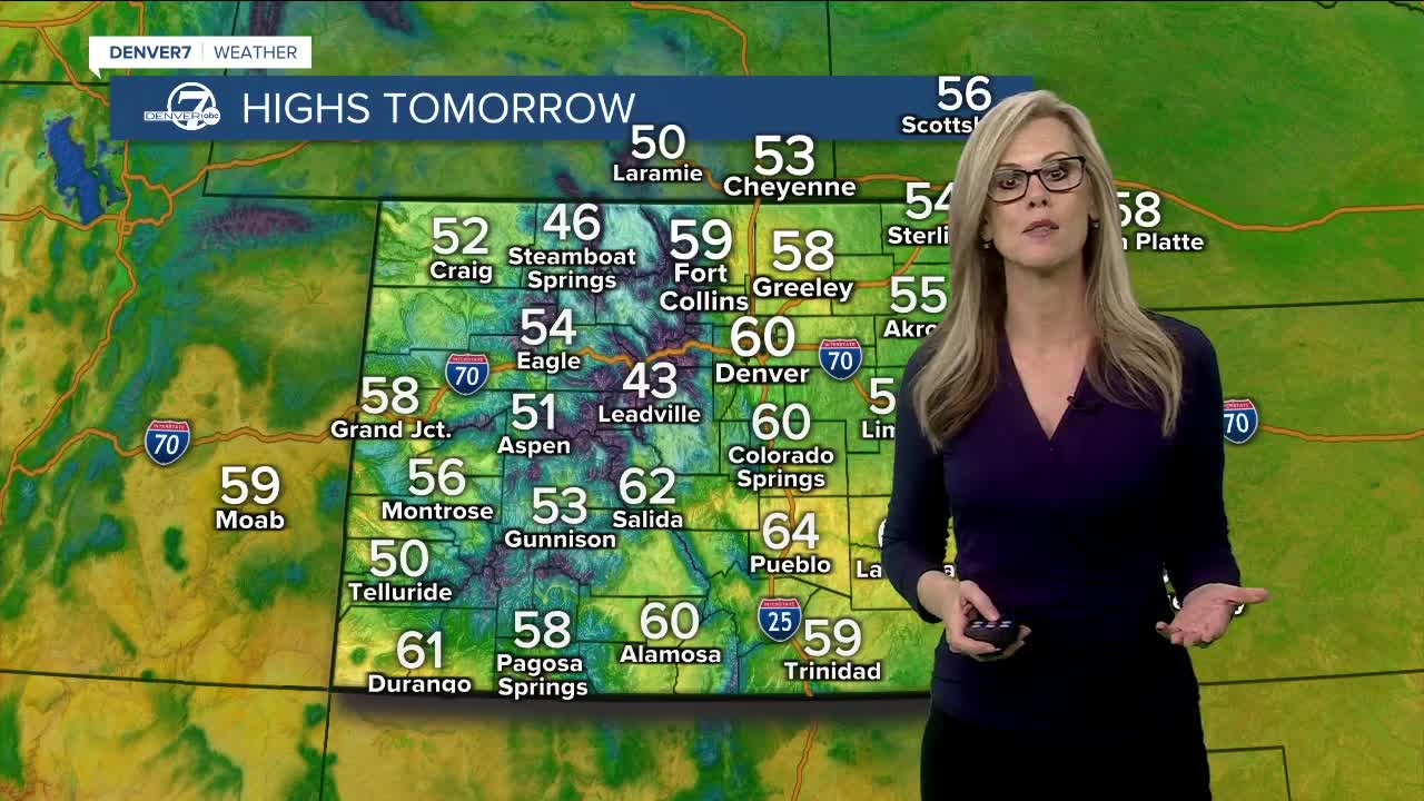 Thursday highs
