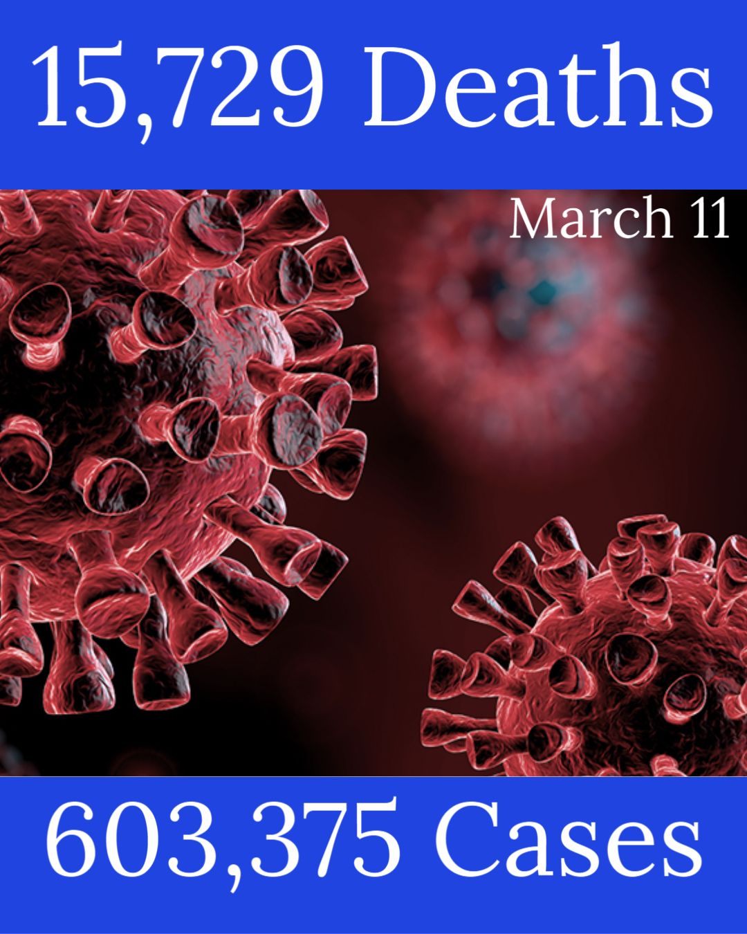 Michigan Coronavirus Update