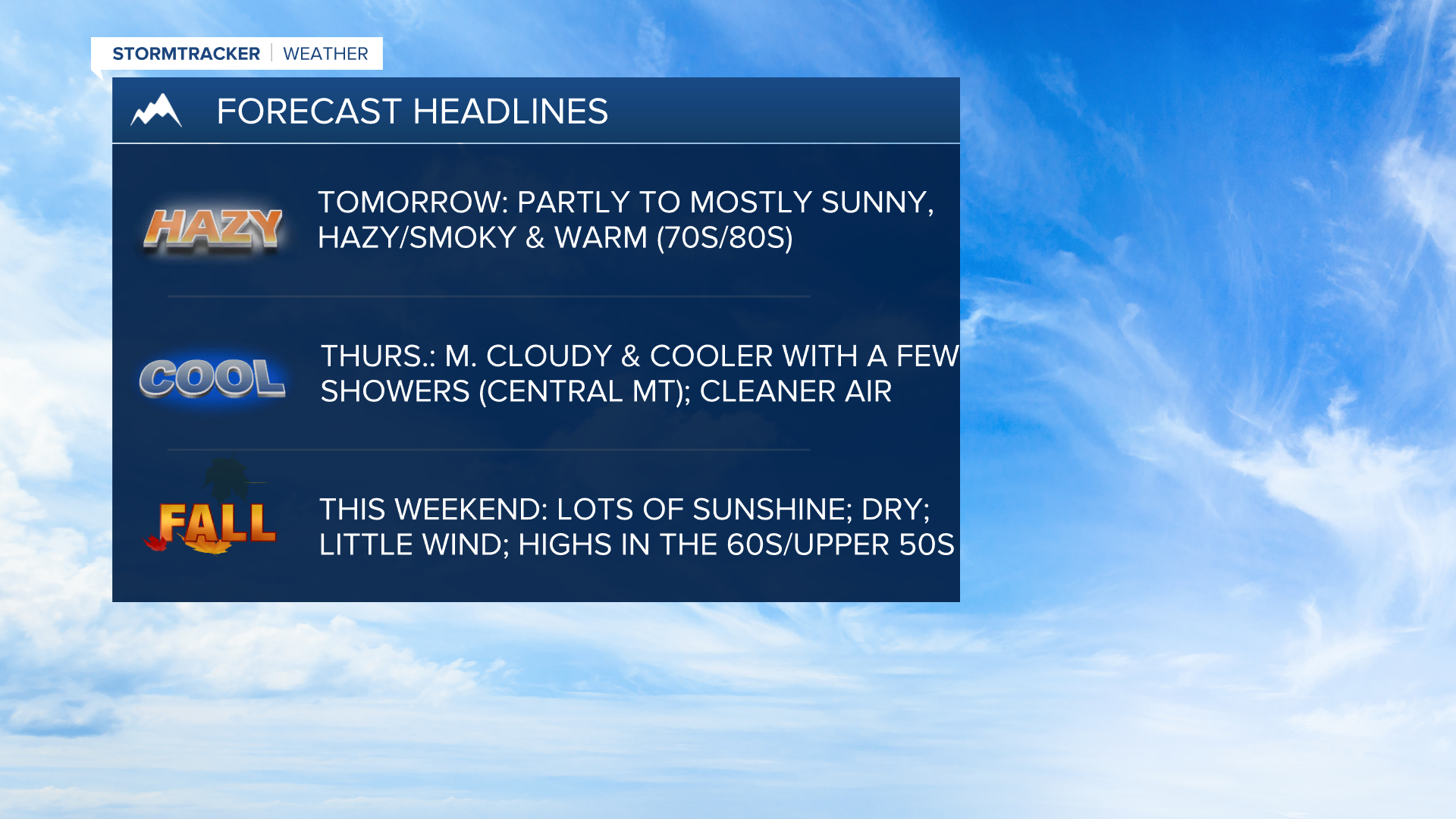 WX Headlines 10-8-24