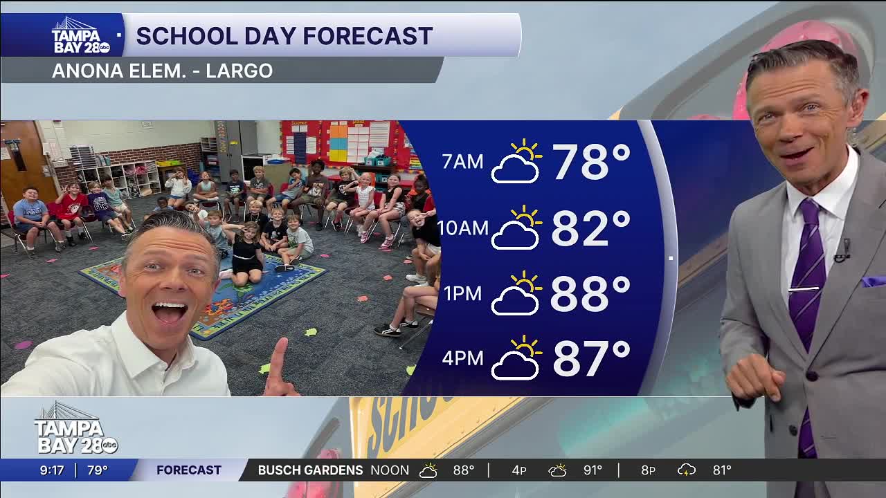 Meteorologist Greg Dee visits Anona Elementary School in Largo