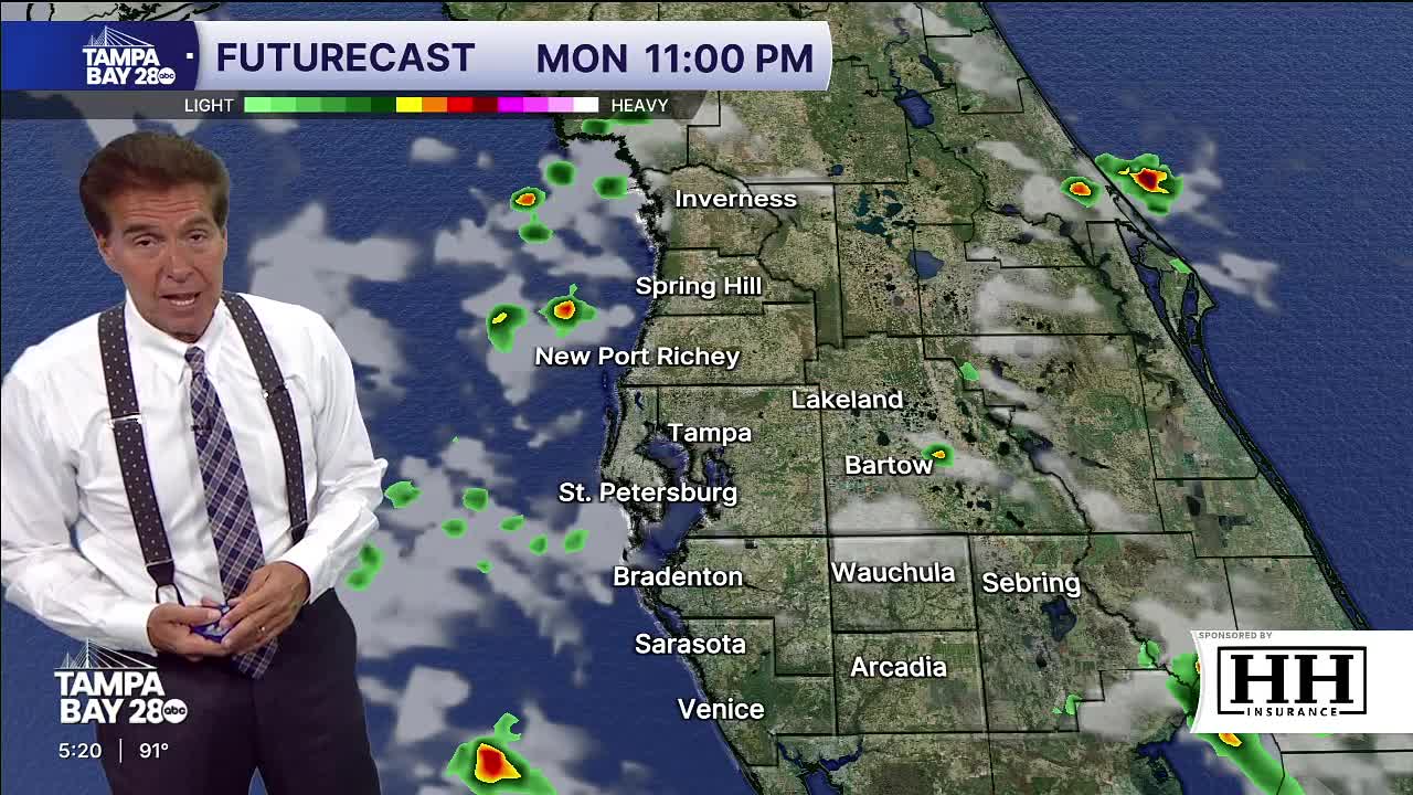 5.18 pm forecast