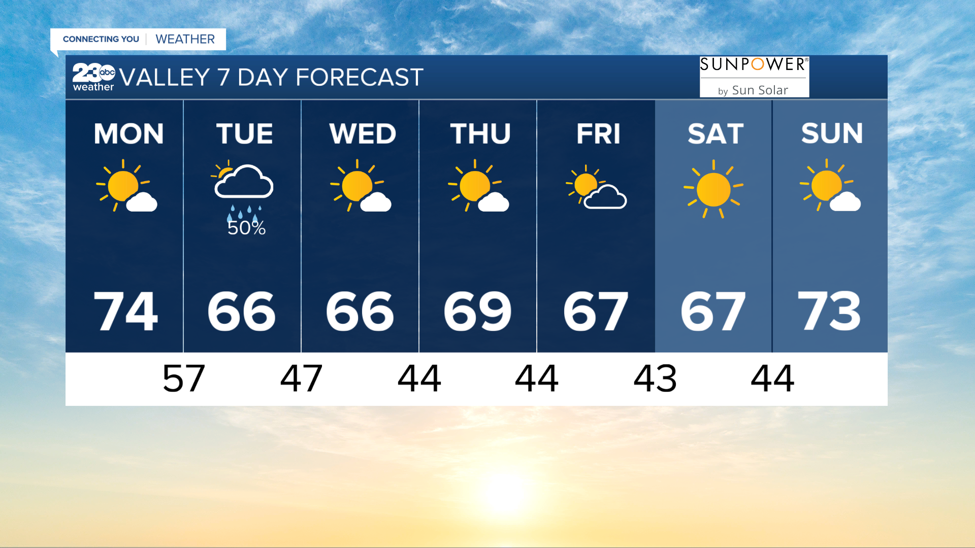 bg 7 day 11-6-23.png