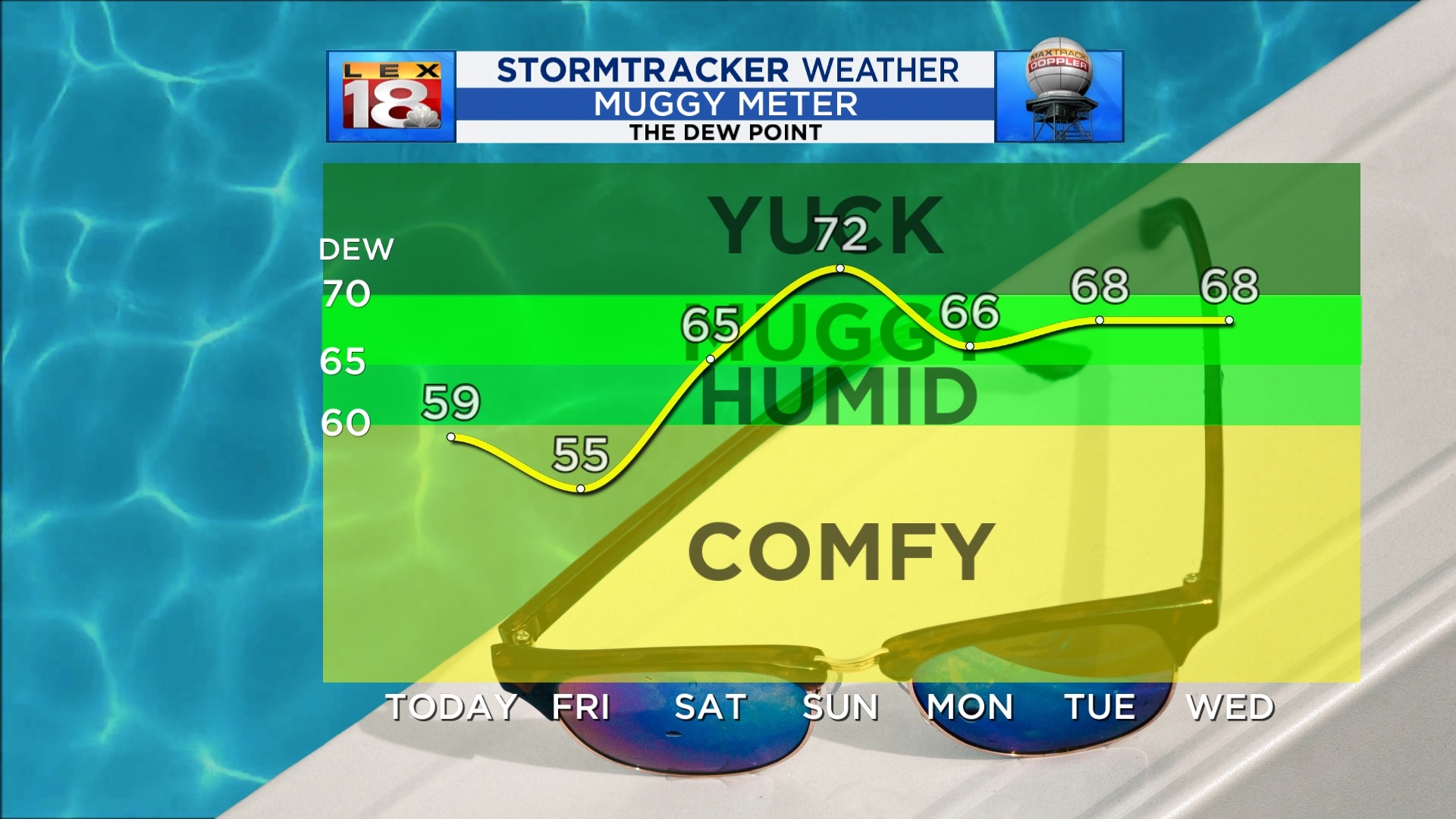 muggy 722.jpg