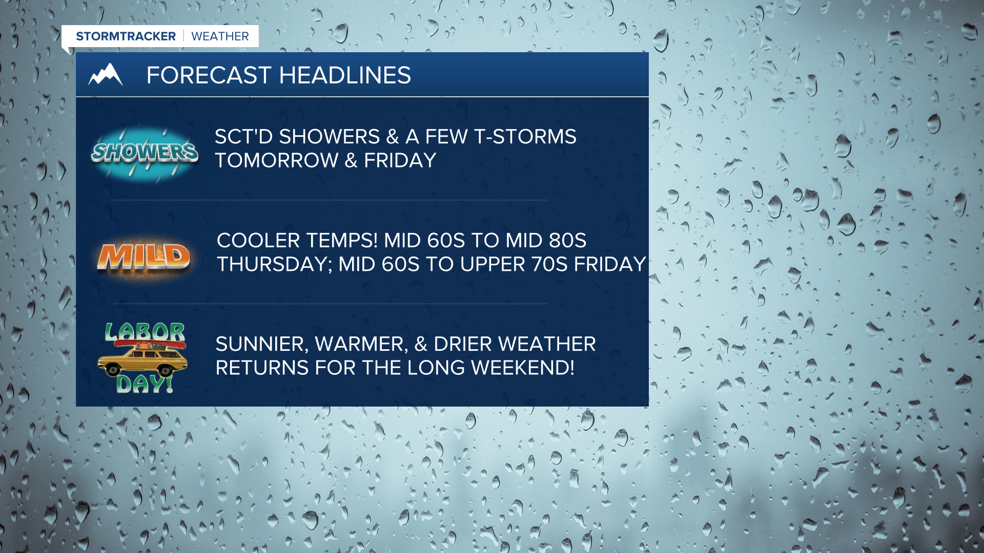 WX Headlines 8-27-25