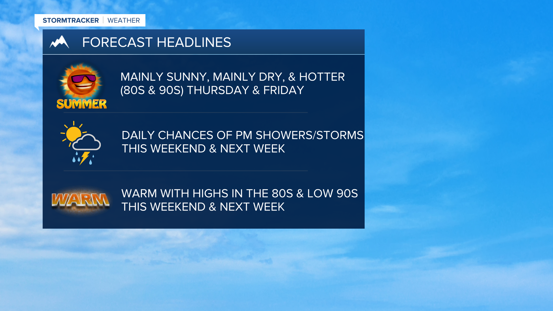 WX Headlines 7-23-25