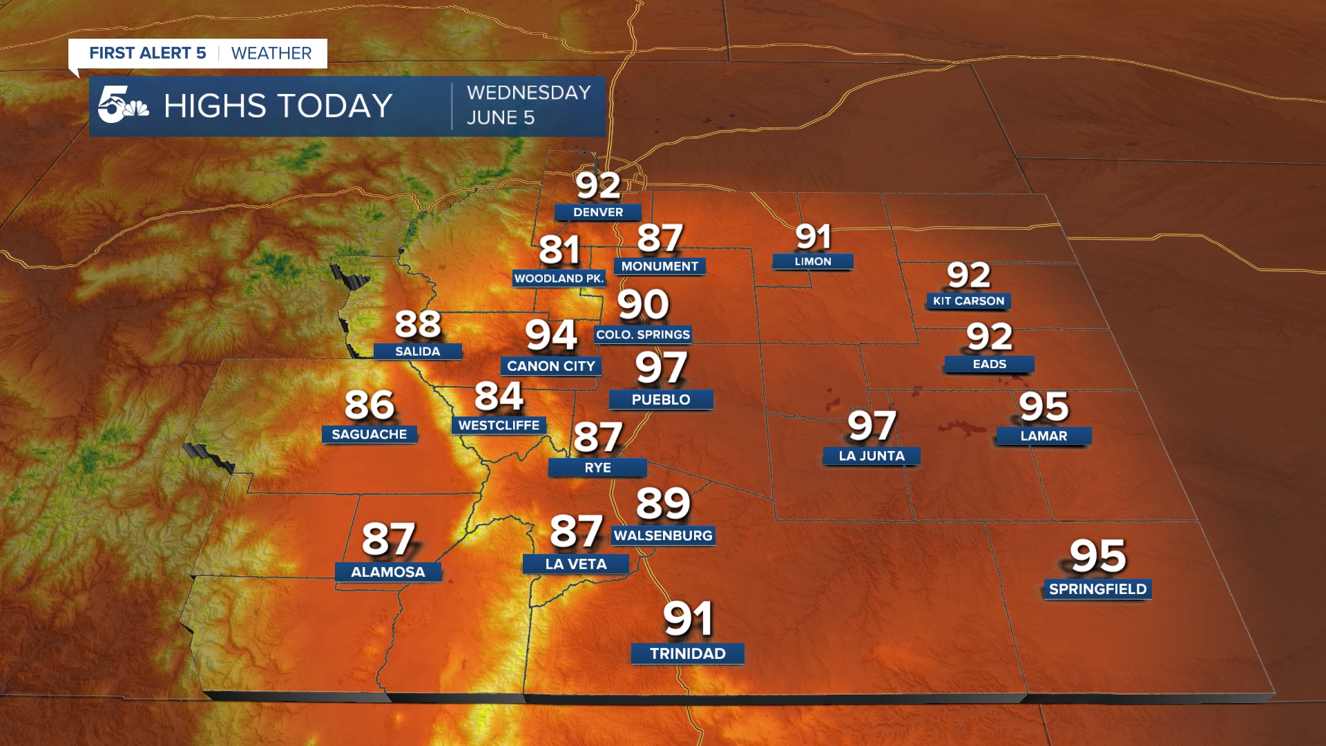 Highs Today Southern Colorado