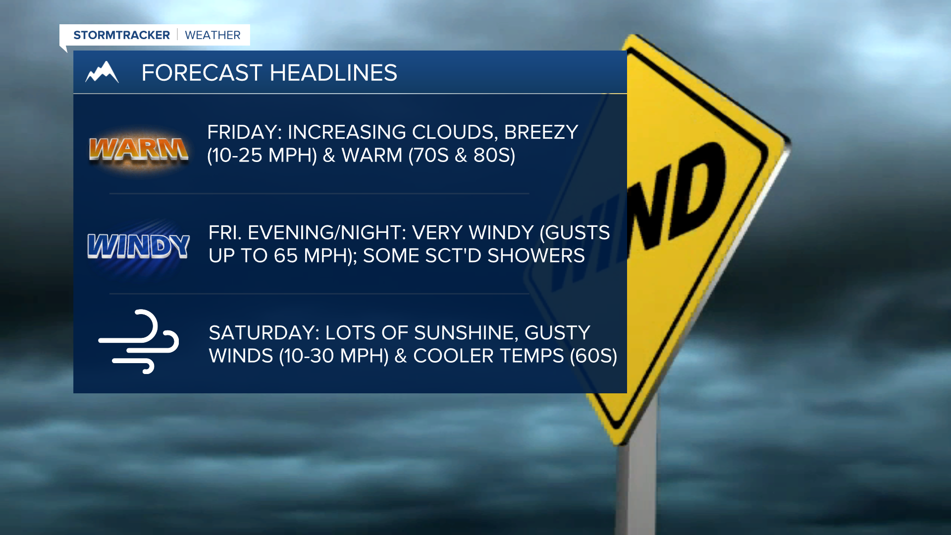 WX Headlines 10-3-2024