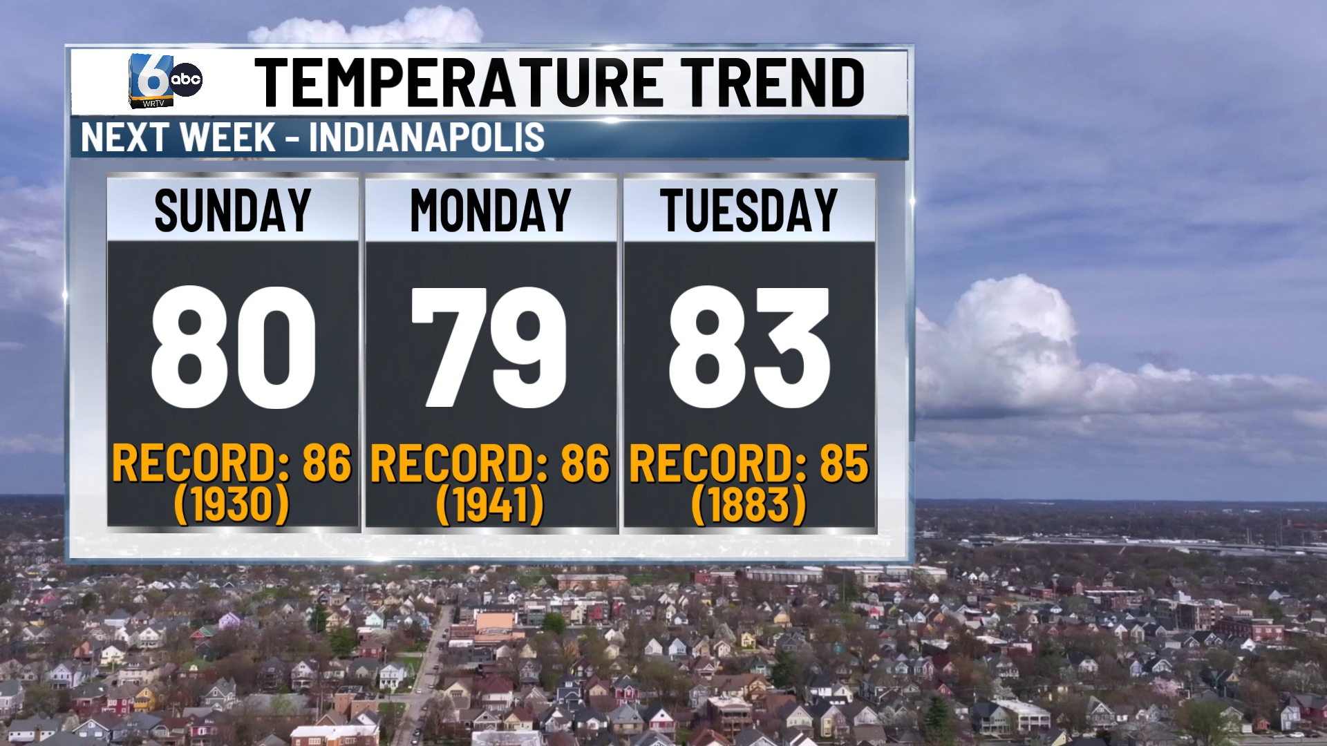 TEMPS VS RECORDS.jpg