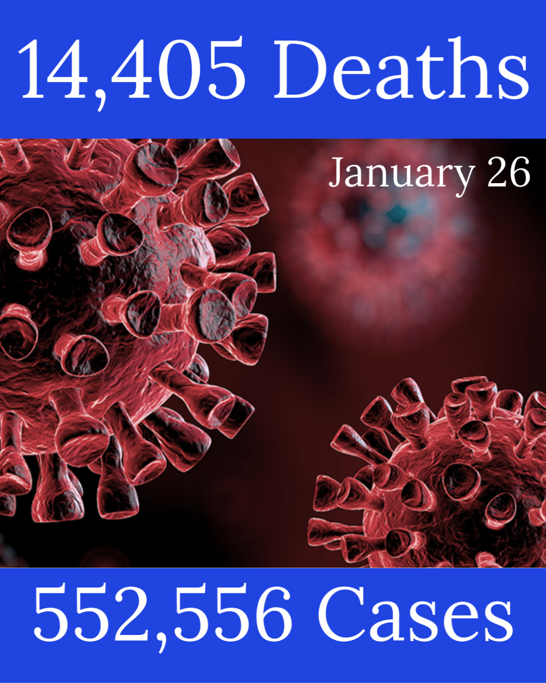 Michigan Coronavirus Update