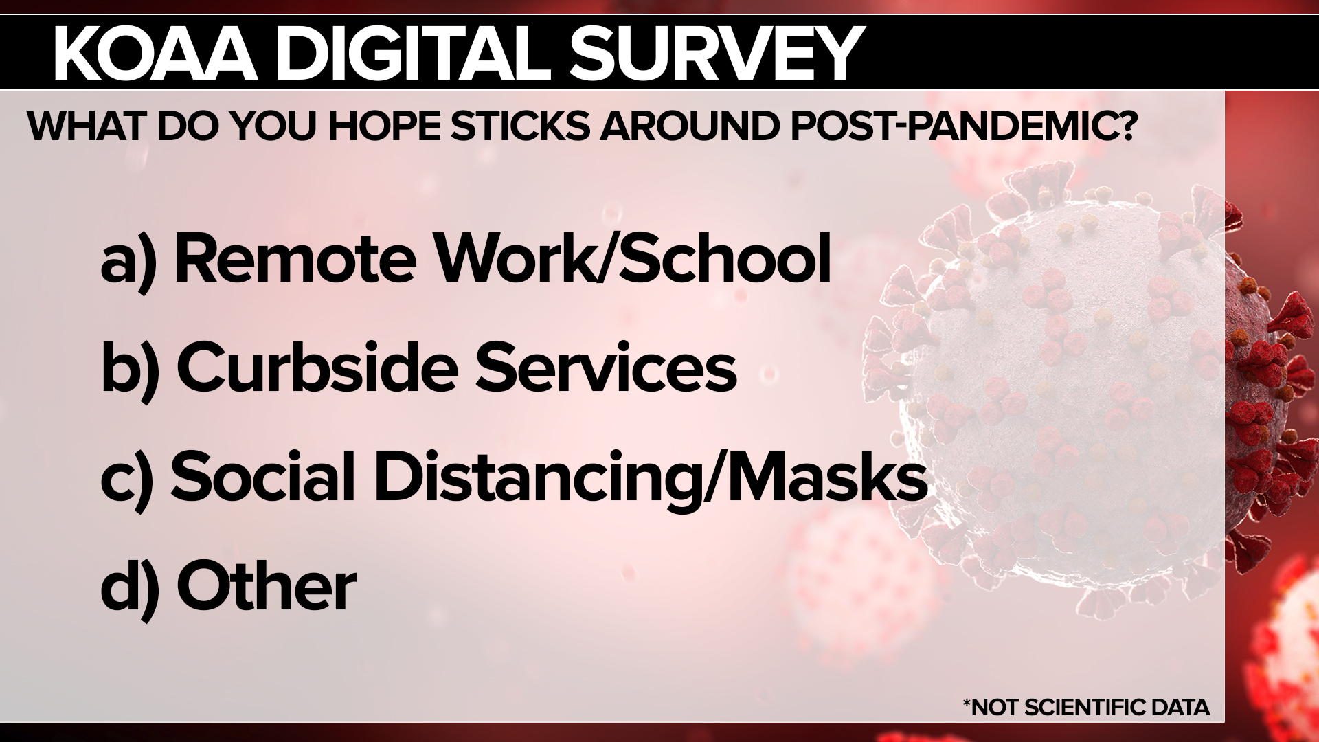 KOAA Survey: What do you hope sticks around post-pandemic?
