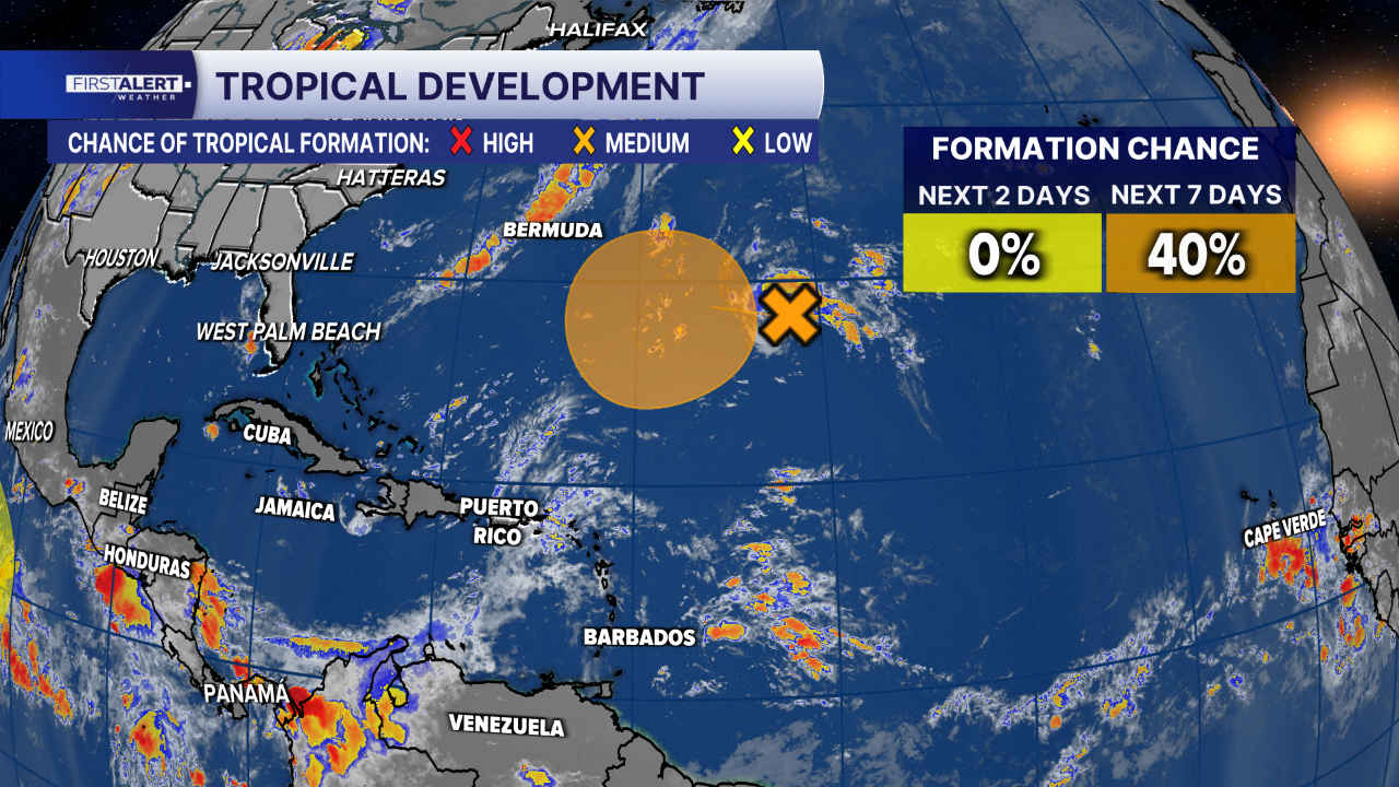 Tropical Outlook-Auto.png