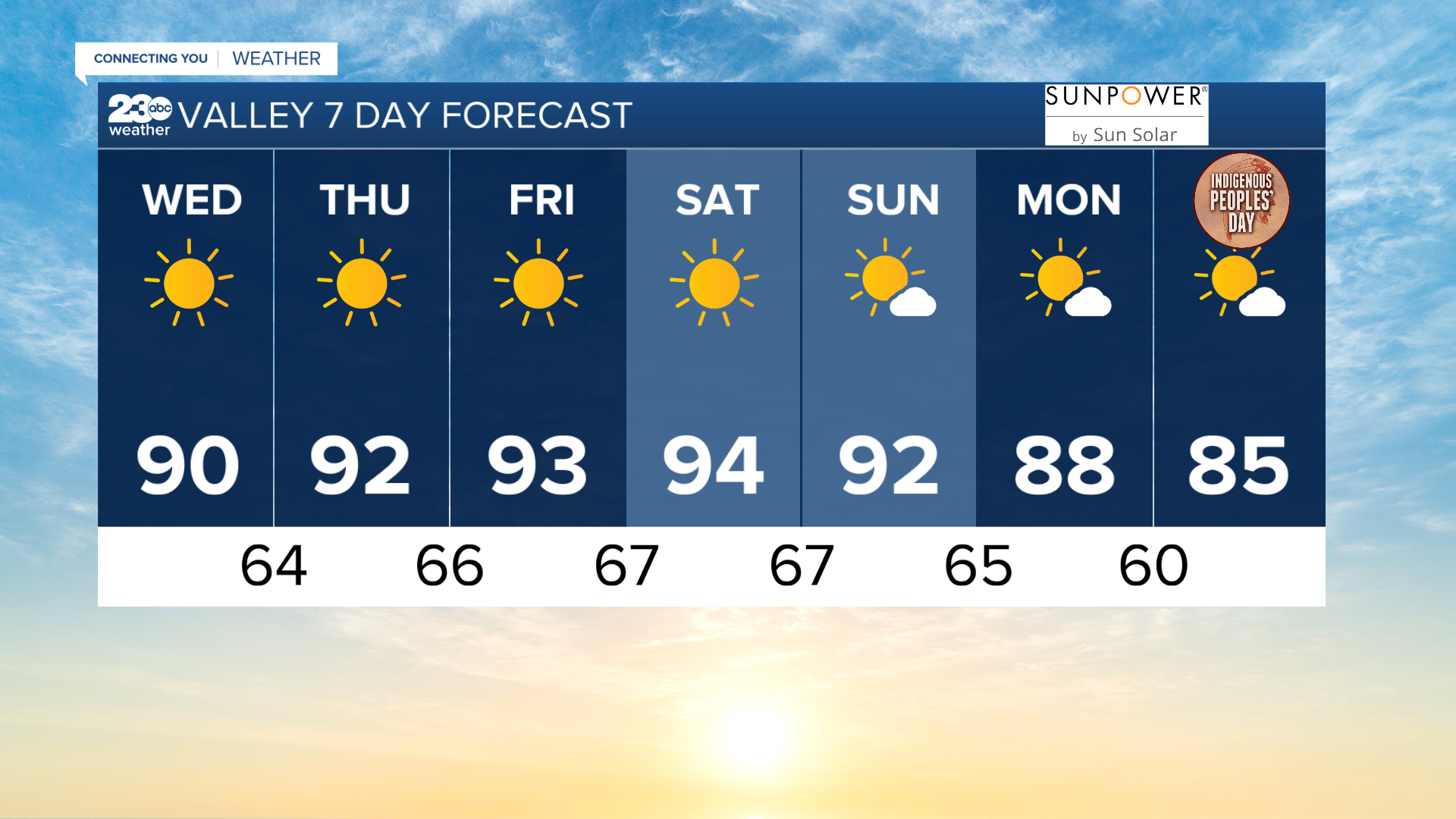 bg 7 day 10-04-2023.png