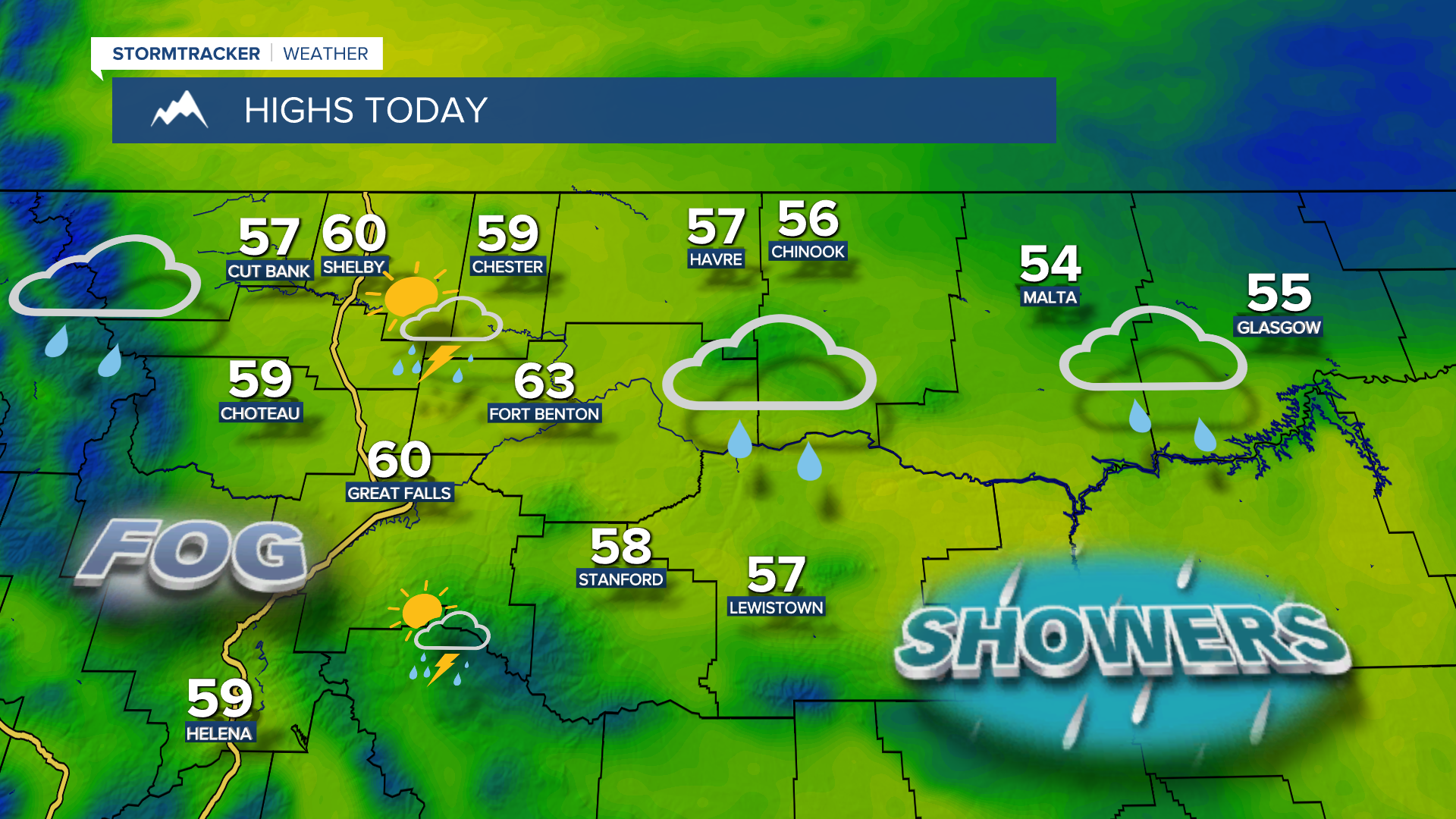 Highs Today