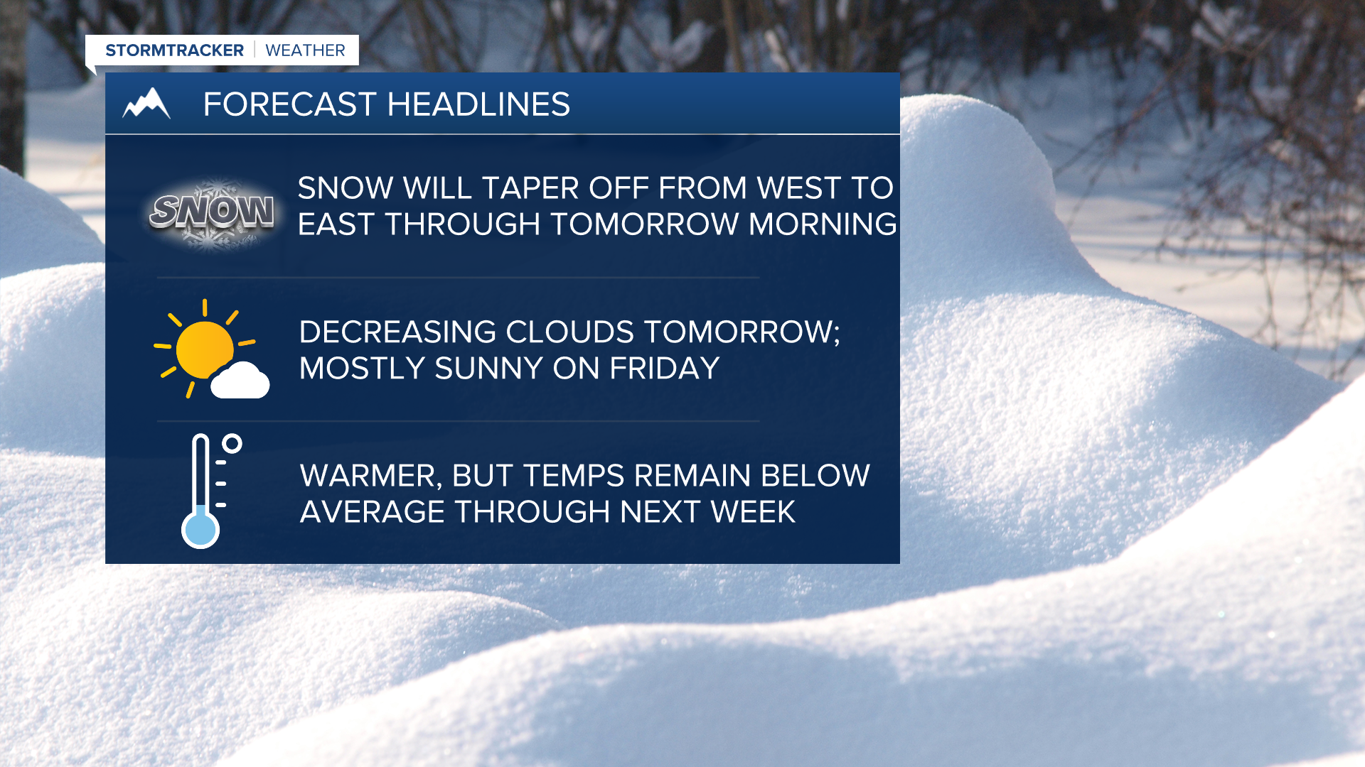 11-9-22 WX Headlines