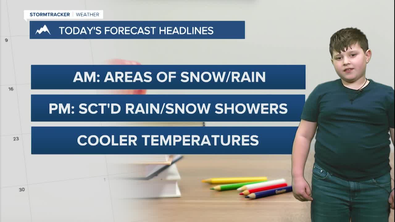 Maverick 3-5-26 WX Rookie