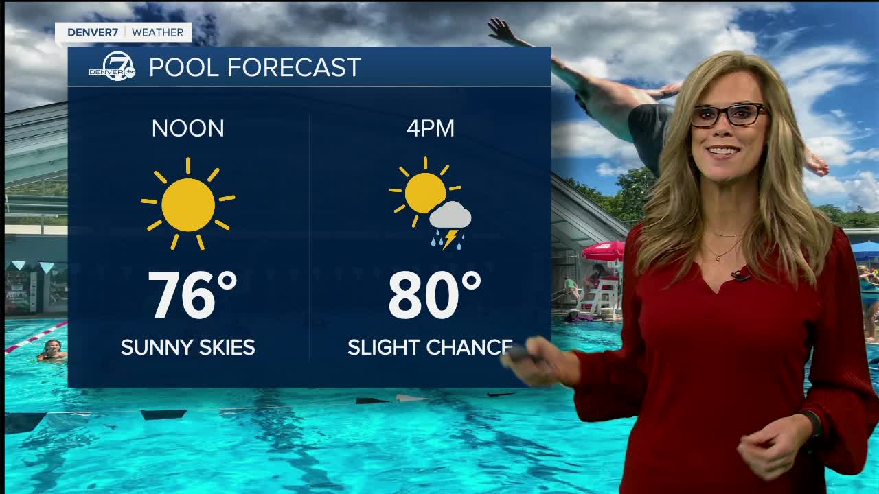 Sunday pool forecast