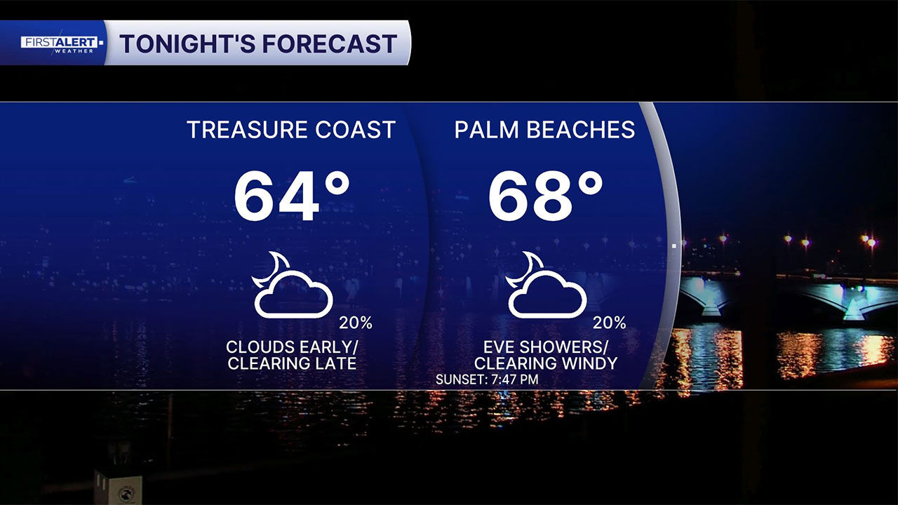 Forecast for night of April 20, 2026