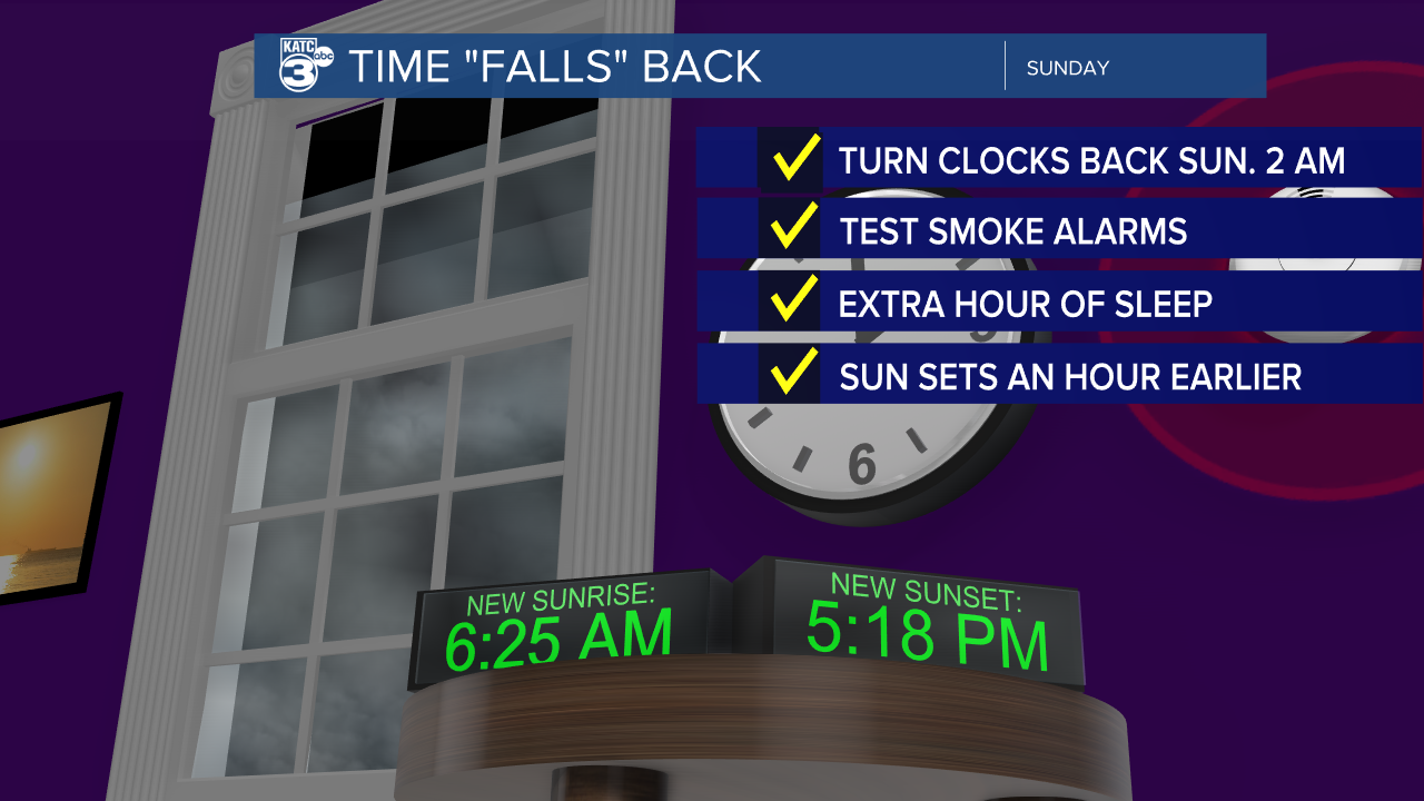 Daylight+Saving+Ends-1607537355607.png