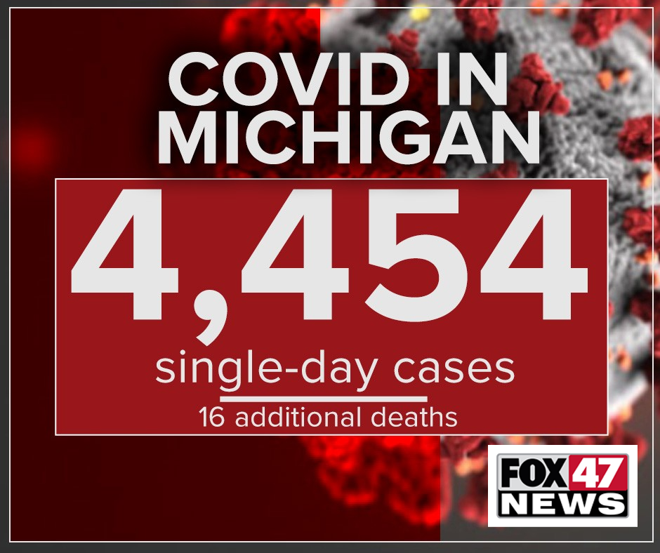 Michigan Coronavirus Update