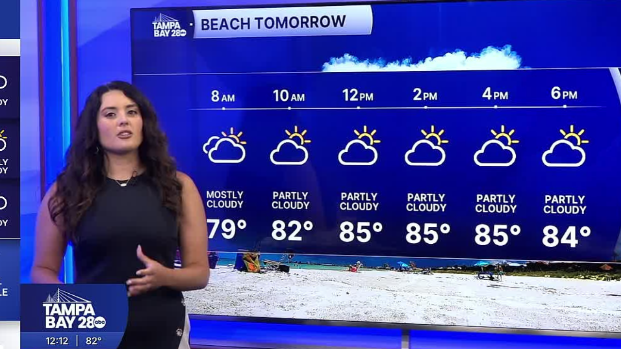 Forecast: Mostly cloudy skies continue