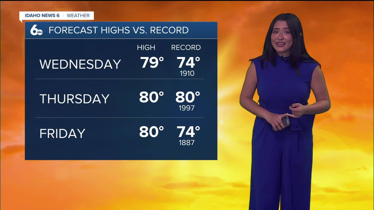 Record breaking heat into the forecast ahead 
