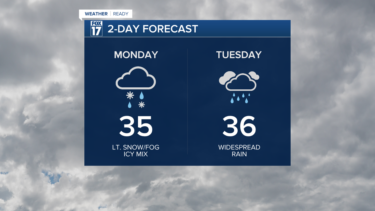 DAY PLANNER 2 Day Box Center.png