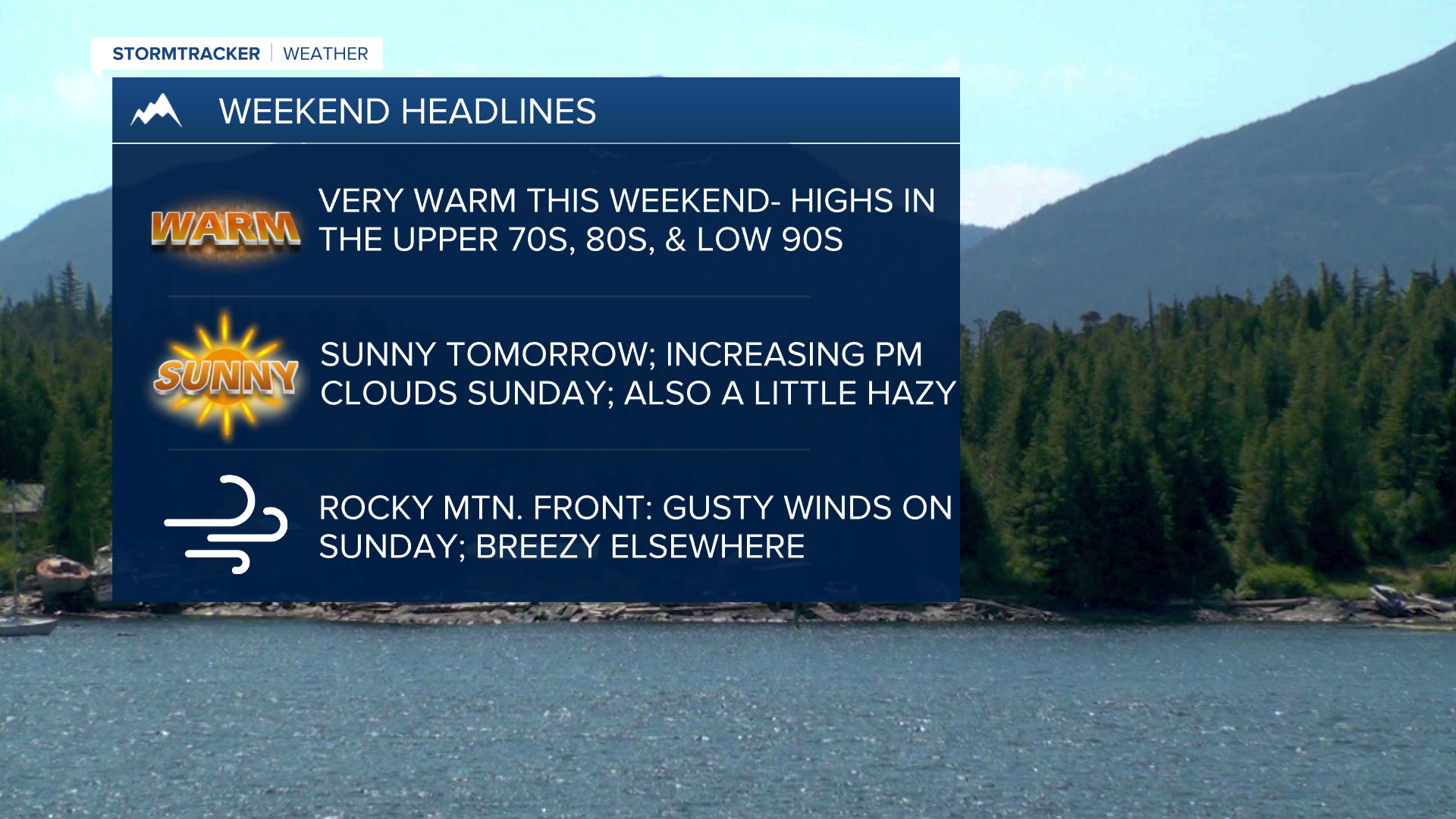 WX Headlines 9-15-2023