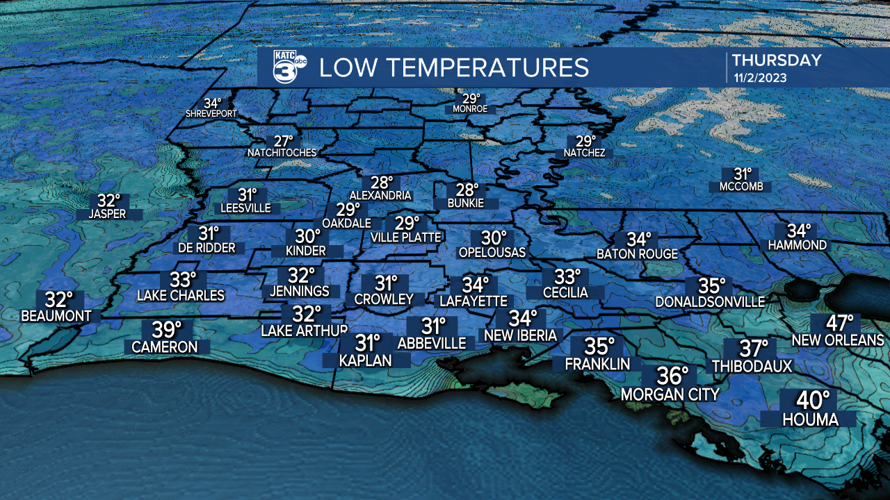 ICAST Lows Tonight.png
