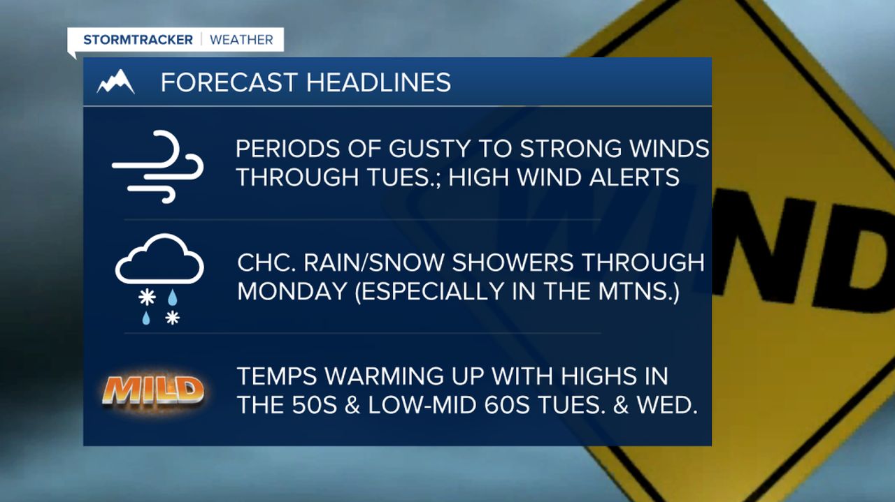 WX Headlines 12-2-2023