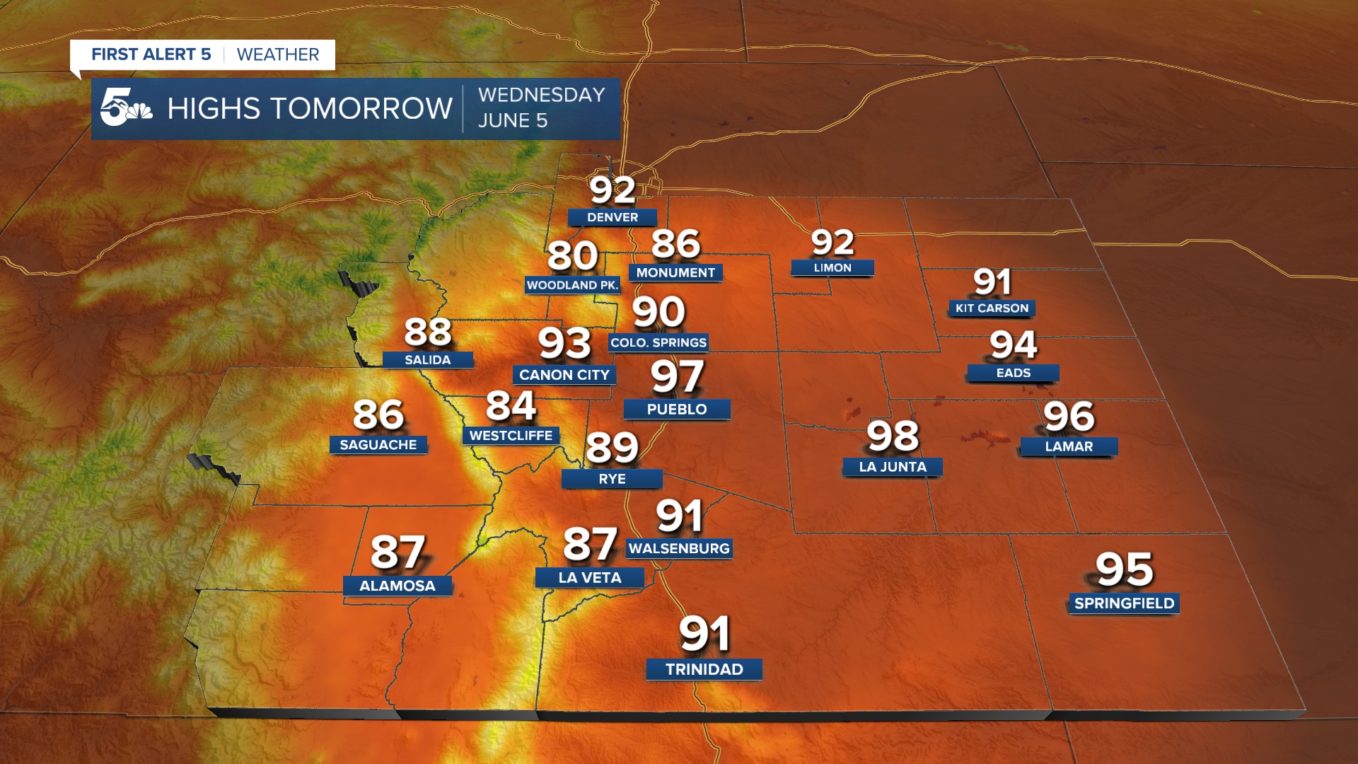Widespread 90 degree or warmer highs are ahead in southern Colorado tomorrow with sunshine and light winds