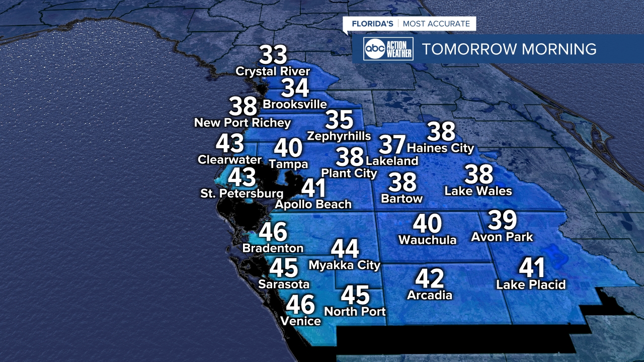 1/7/25 cold weather