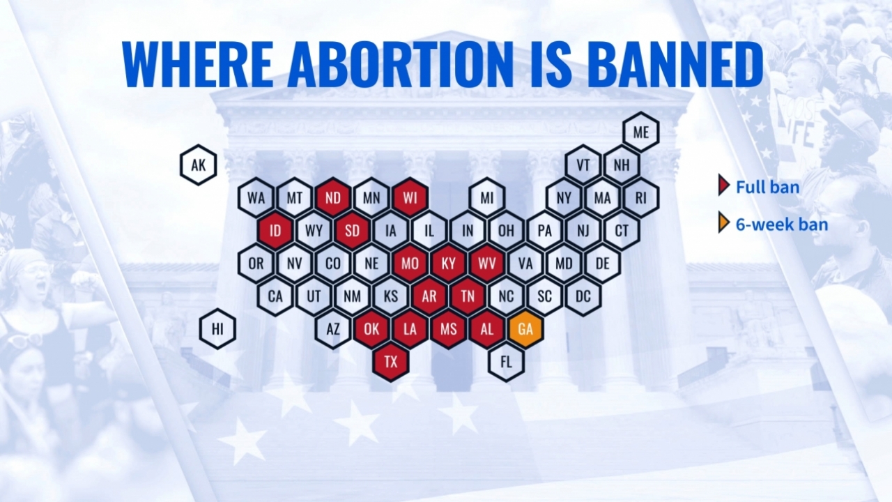 Where is abortion banned?
