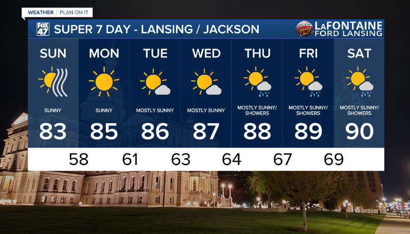 Clear skies and dry conditions continue overnight