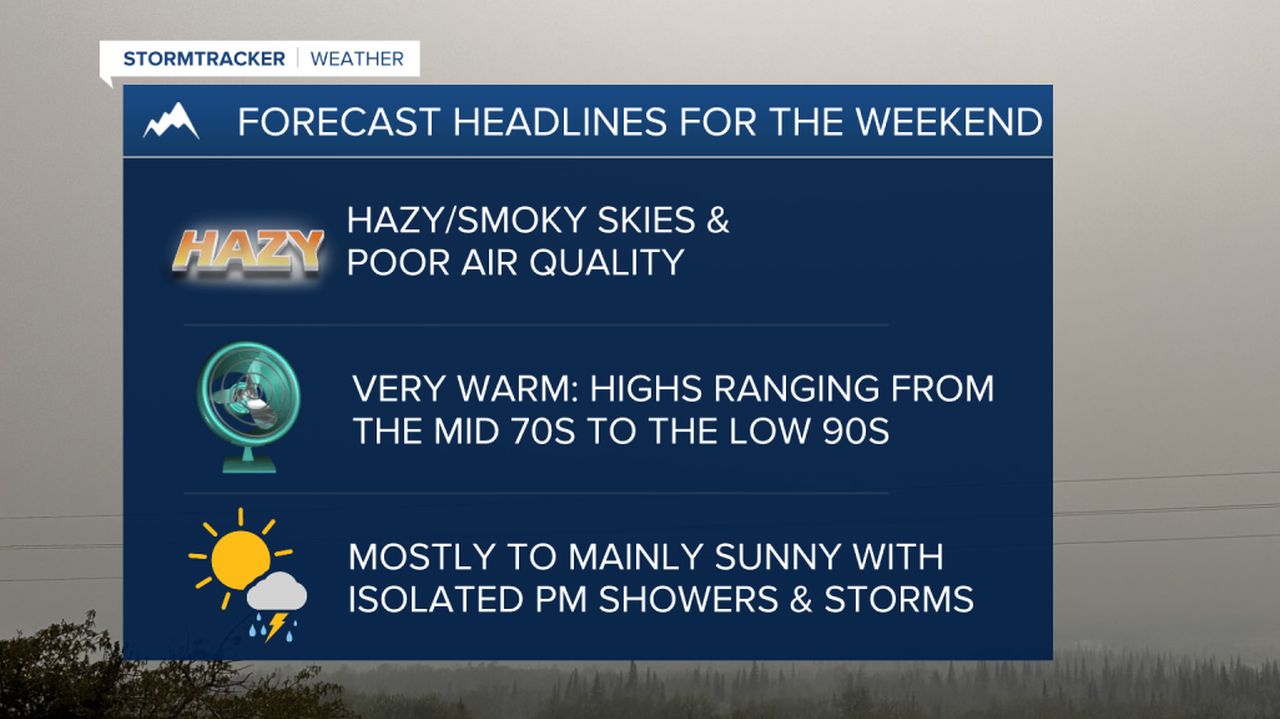 wxheadlines.jpg