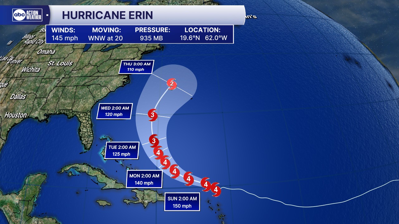 Hurricane Erin Saturday 8.16 8:00am Update