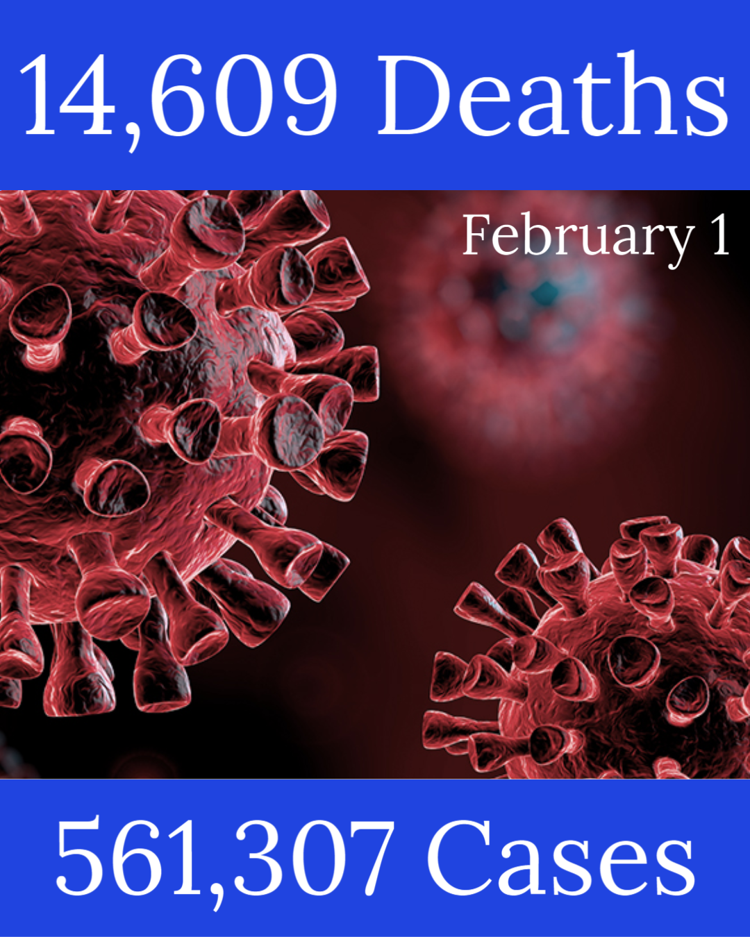 Michigan Coronavirus Update