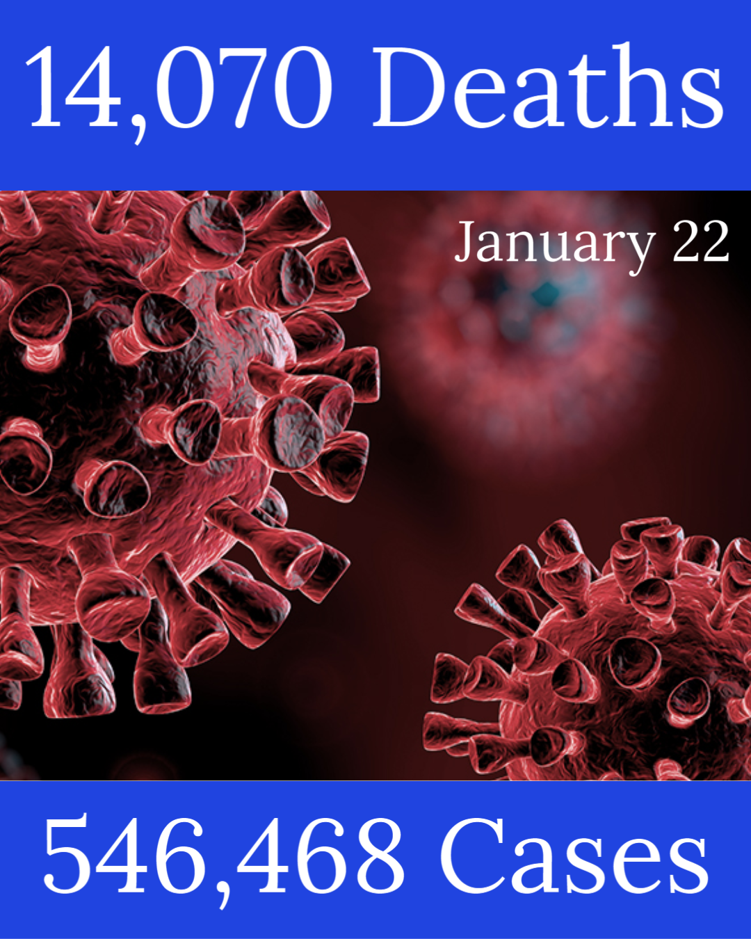 Michigan Coronavirus Update
