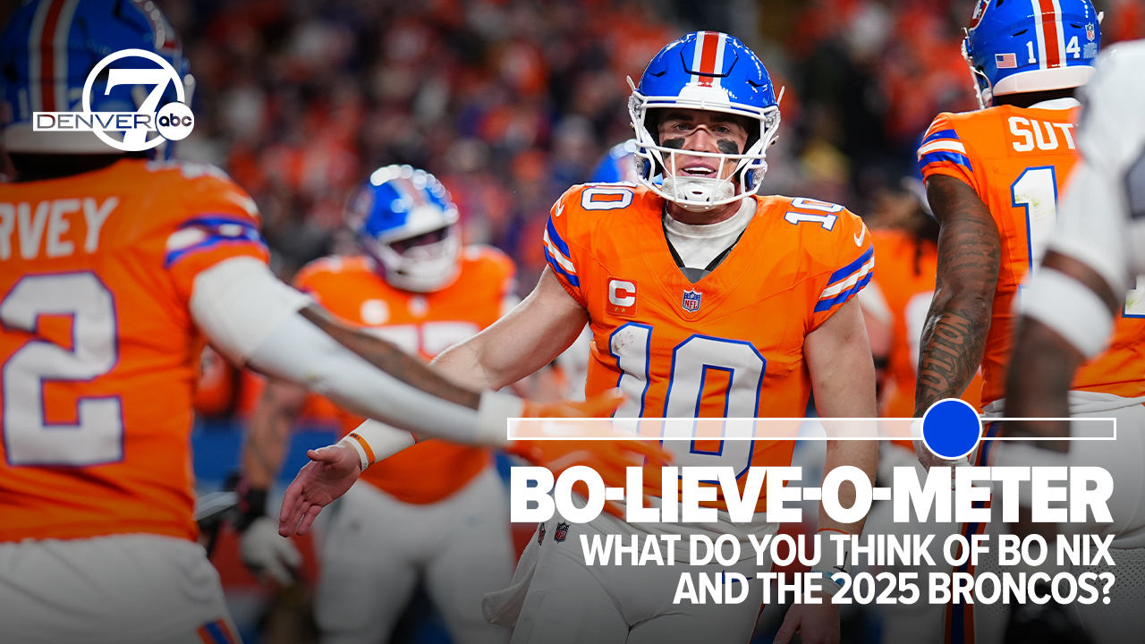 BO-LIEVE-O-METER THUMBNAIL.jpg