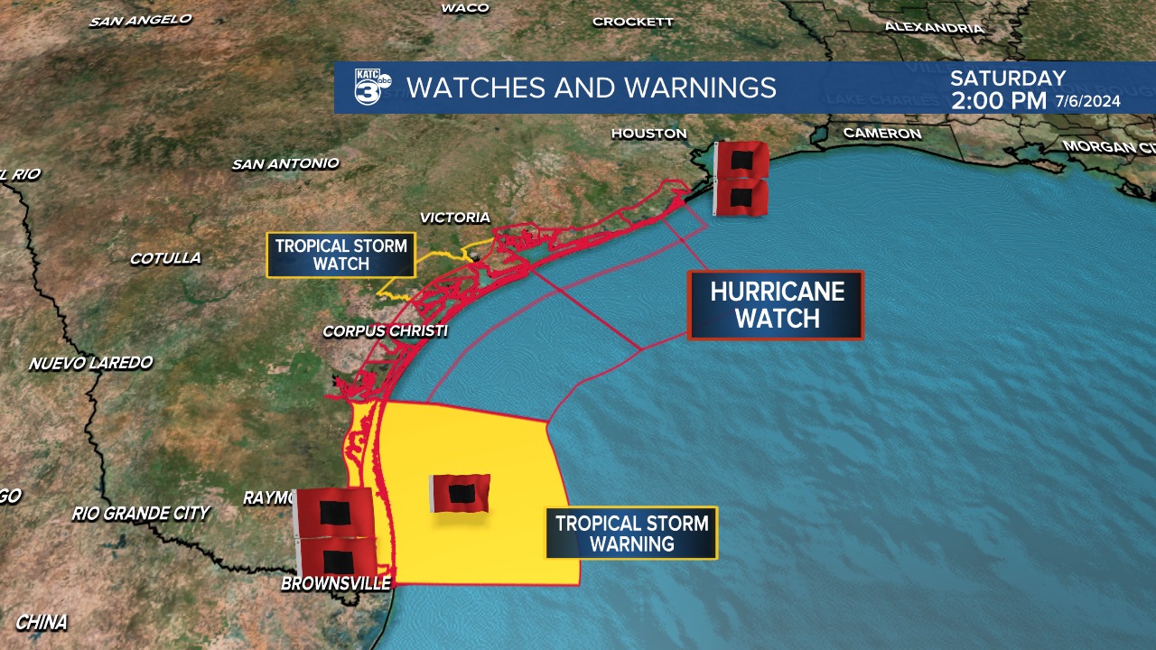 WATCH AND WARN.jpg