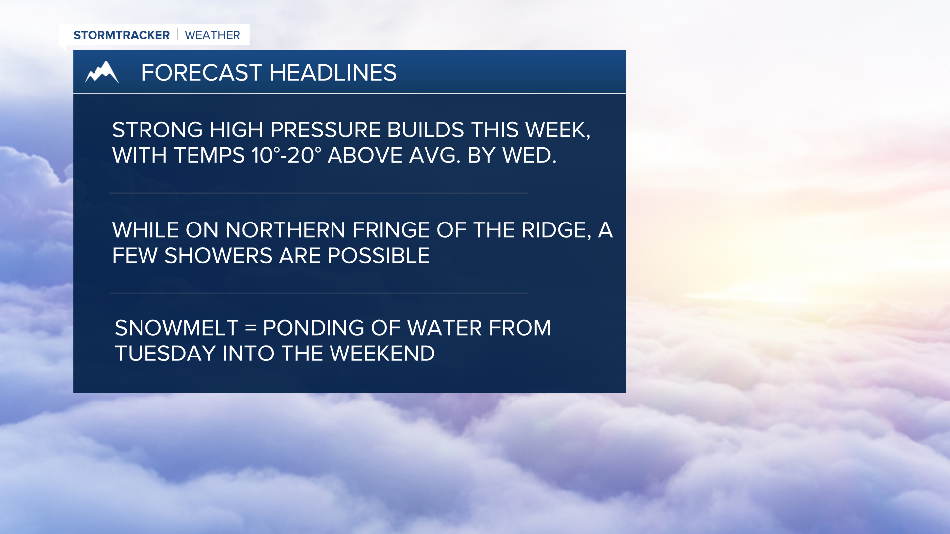 Wx Headlines